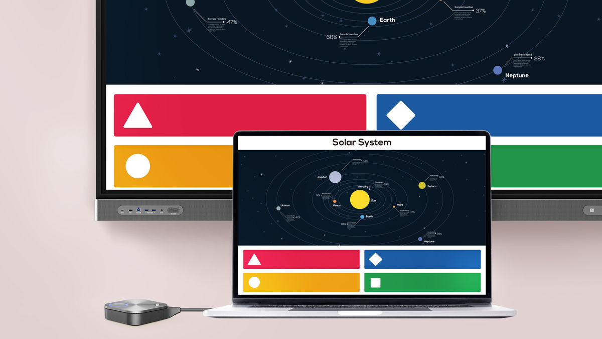 Kahoot! Trò chơi lớp học đang được chơi trên máy tính xách tay và màn hình RP03 có nút chia sẻ màn hình không dây