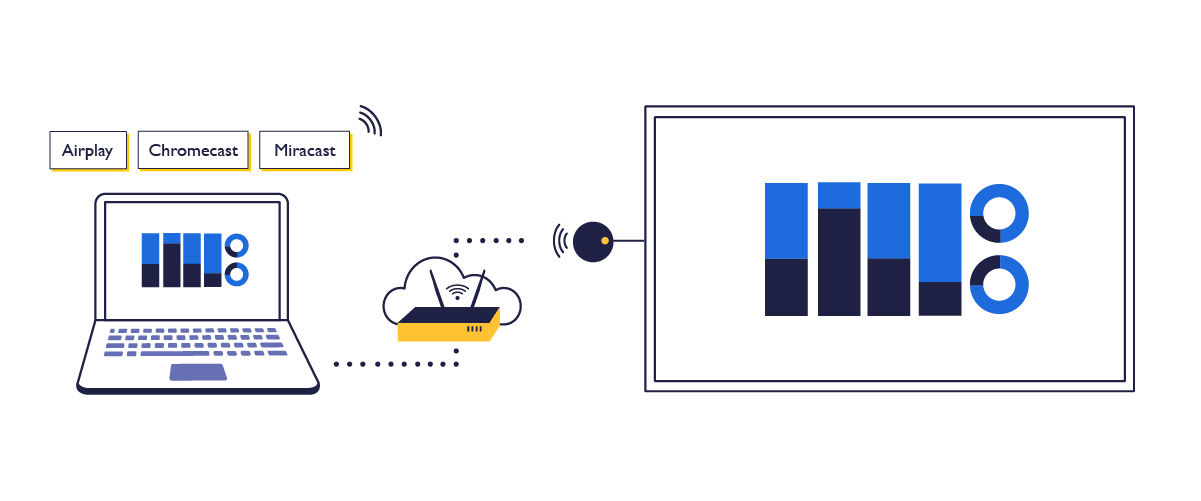 Miracast and Chromecast  Which Is Better for Screen Mirroring Needs