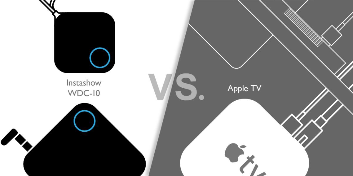 Apple TV vs. Wireless Presentation System BenQ InstShow