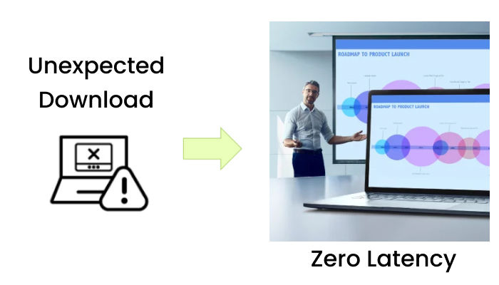 instashow zero latency