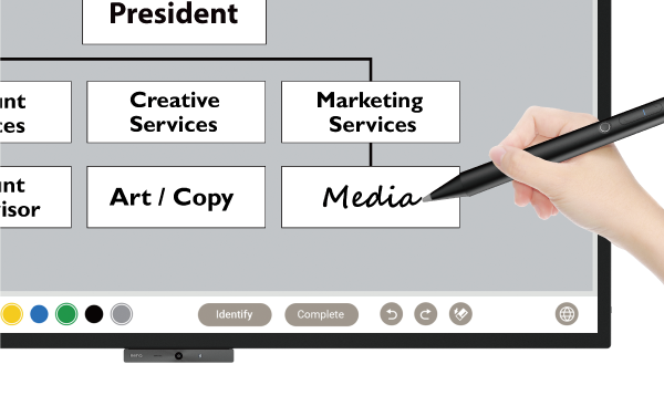 การจดจําลายมืออัจฉริยะ (Intelligent Handwriting Recognition) ใน DuoBoard CP6501K EZWrite ช่วยให้ผู้ใช้แปลงข้อความที่เป็นลายลักษณ์อักษร ตัวเลข หรือภาพวาดให้เป็นข้อความดิจิทัลที่อ่านออกง่าย