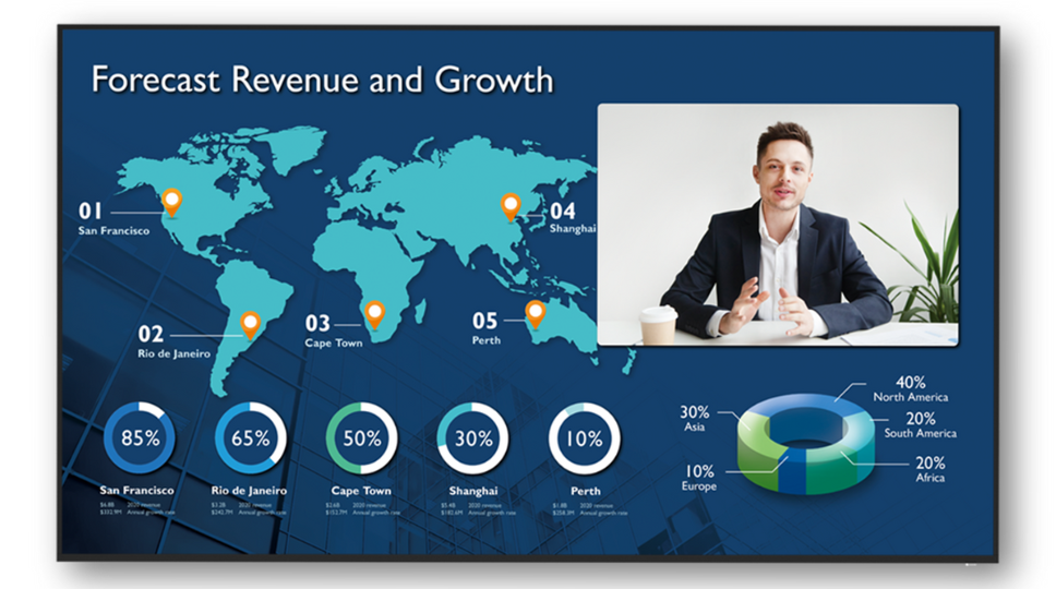 interne kommunikation