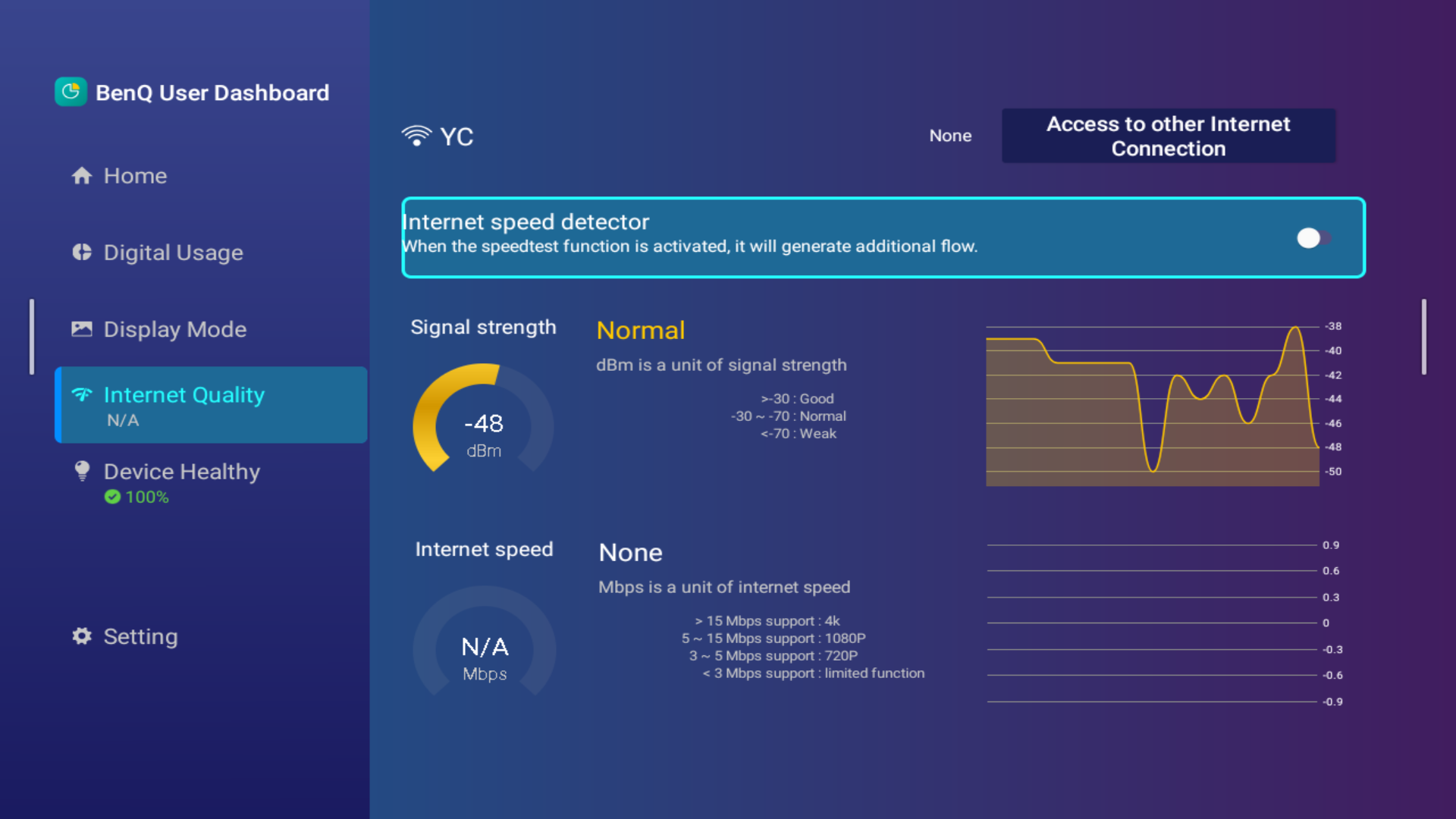 BenQ User Dashboard