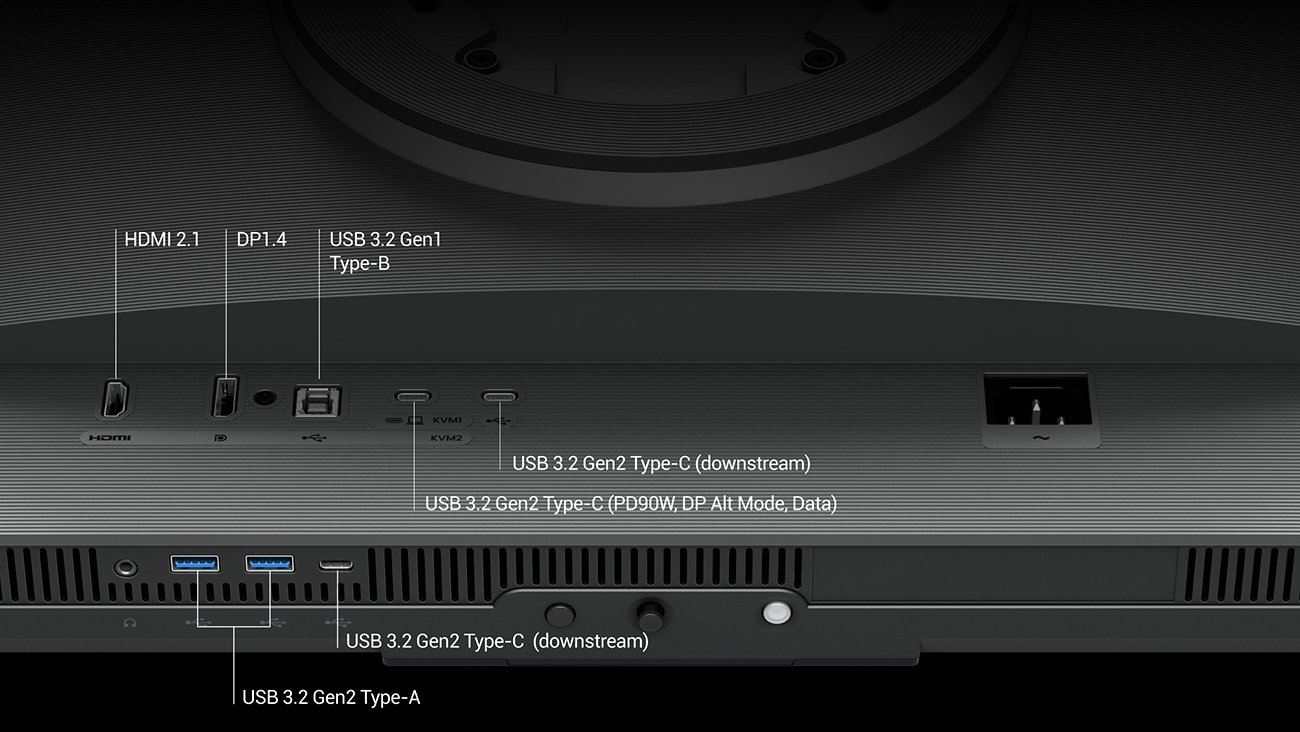 With BenQ RD280UG's versatile ports, front or back within easy reach, connecting your devices is effortless, quick, and simple.