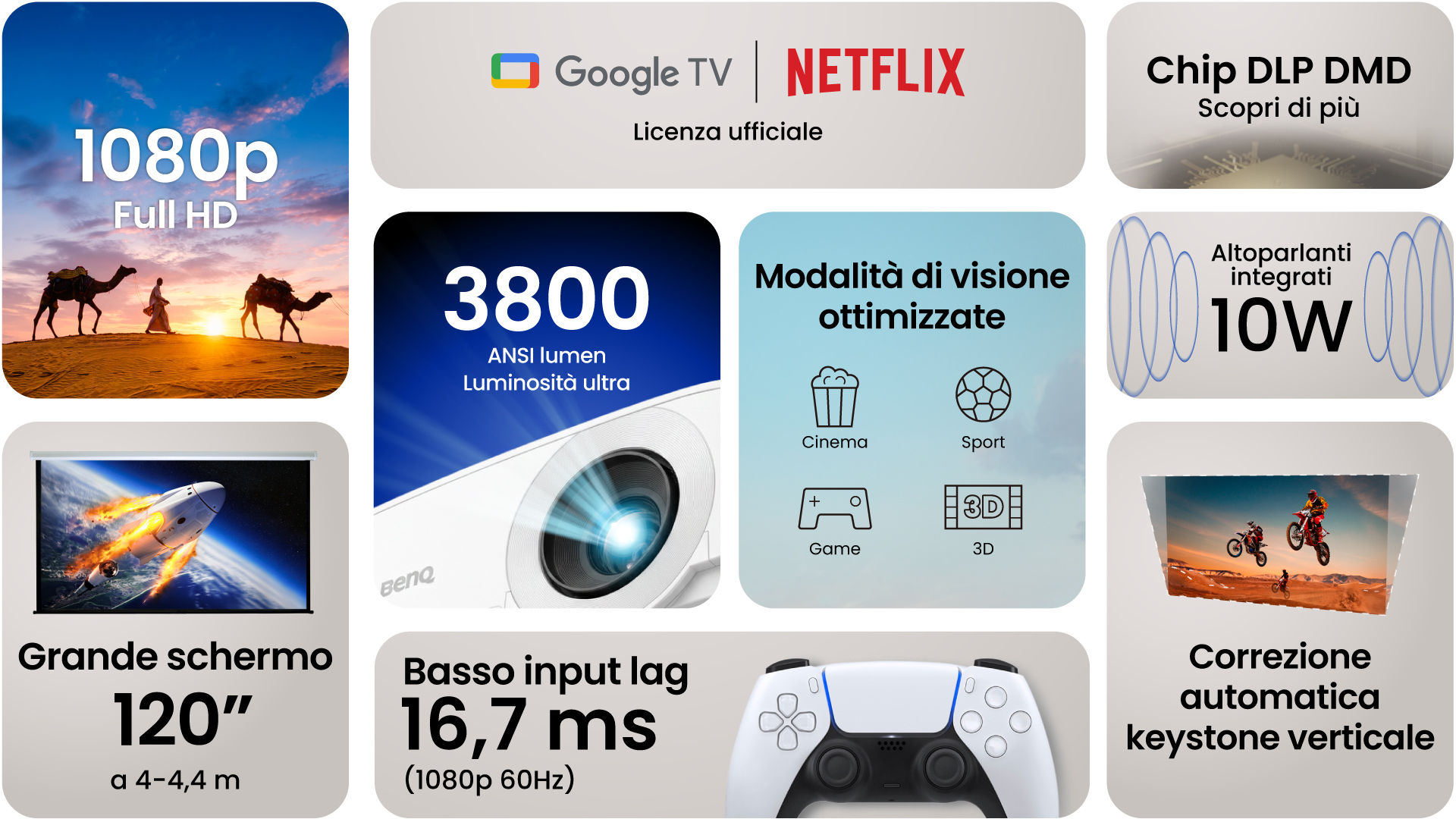 A feature highlight grid for BenQ TH575i showing Google TV and Netflix licensing, 3800 ANSI Lumens, 16.7ms low input lag for gaming, 1080p FHD resolution, and 120-inch big screen capability.