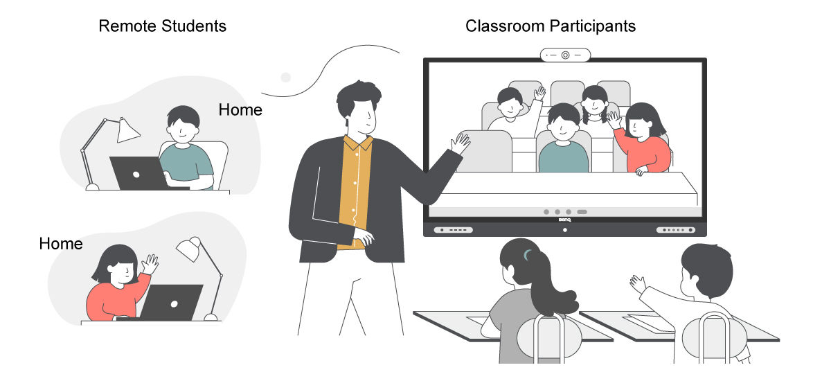 Virtual debates and breakout sessions