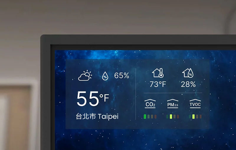 教室空氣品質監控