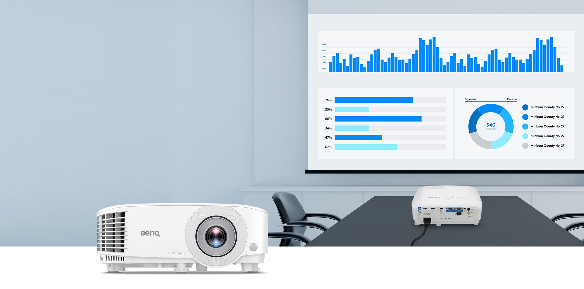 MW560 | 4000AL WXGA Business Projector with SmartEco™ Power Saving | BenQ US