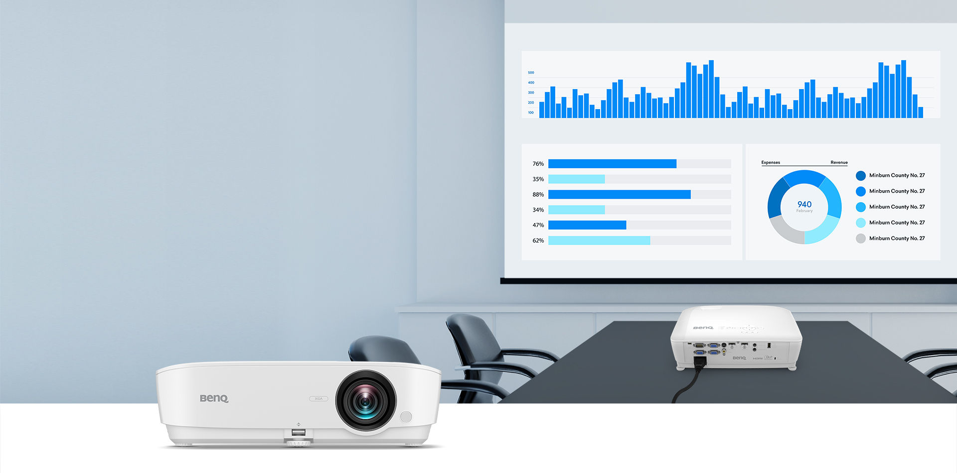 MX536 | 4000AL XGA Business Projector with SmartEco™ Power Saving