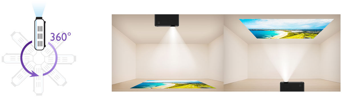 BenQ LK953ST 4K BlueCore Laser Projector with digital hdmi output enables multi-screen projection.