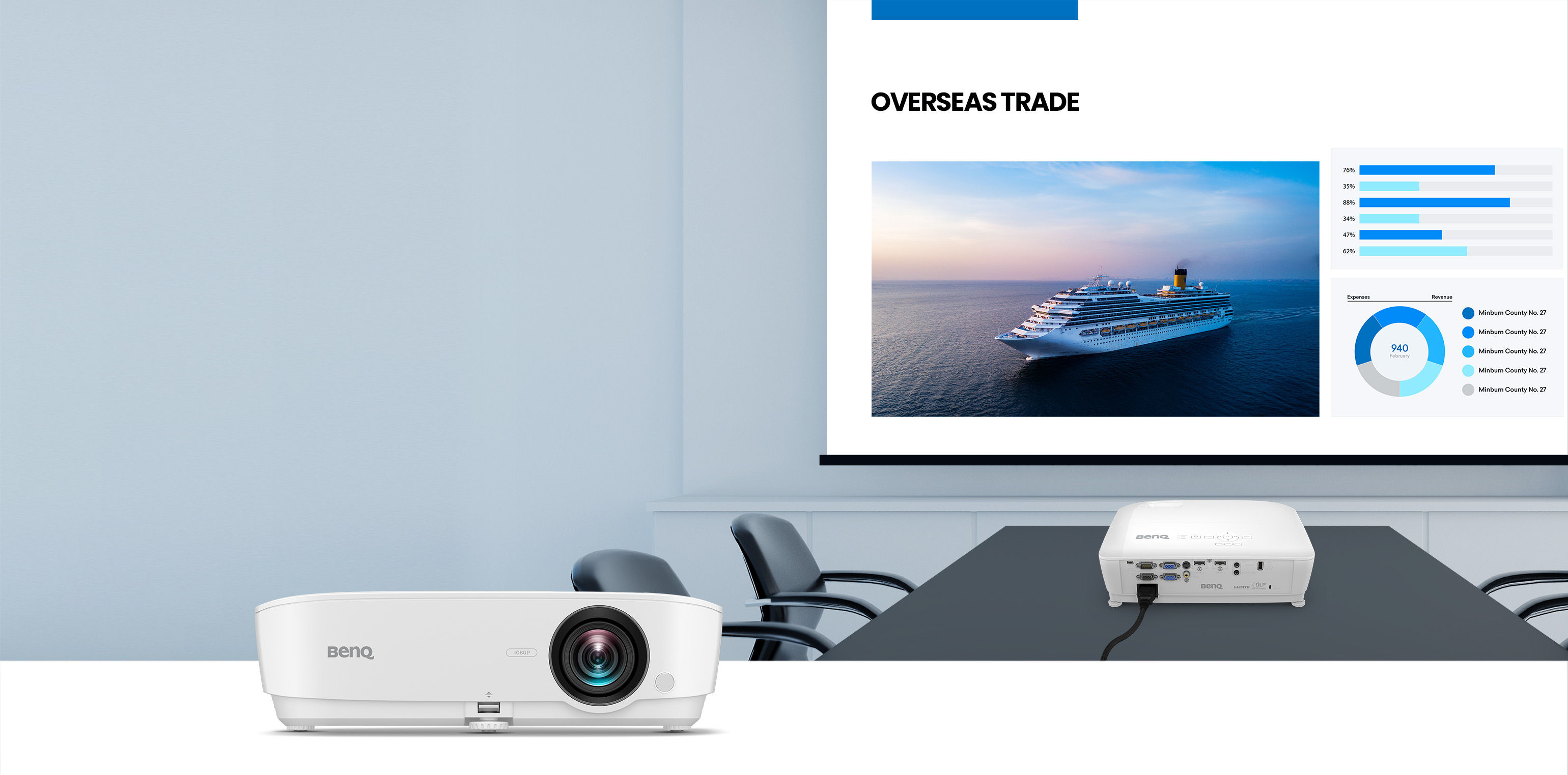 MH536｜1080P 節能高亮會議投影機，3,800 流明