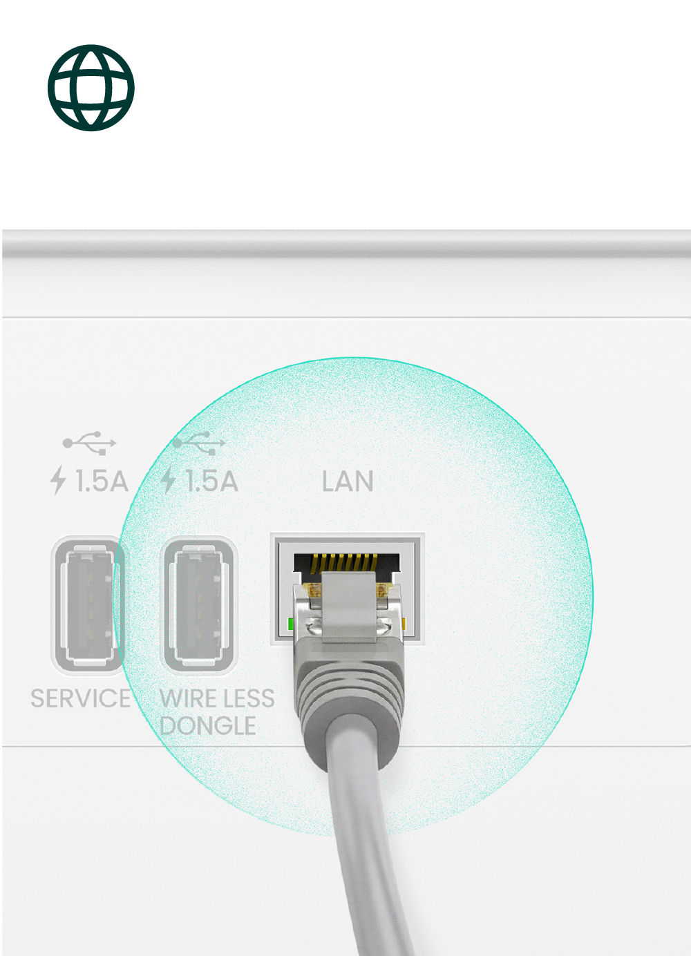 LAN