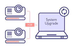 Big Zoom for No-Hassle Upgrading