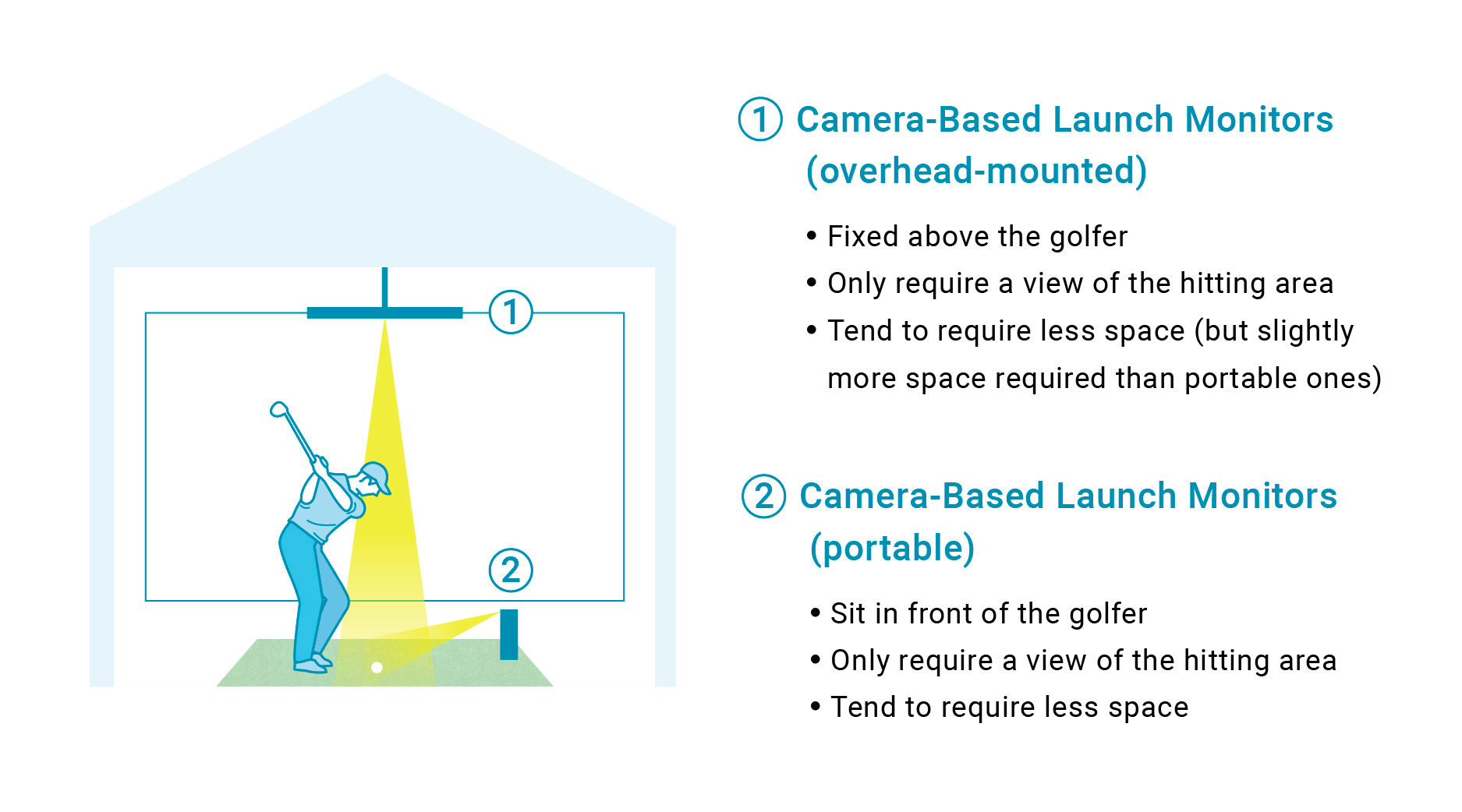 camerabased-illustration