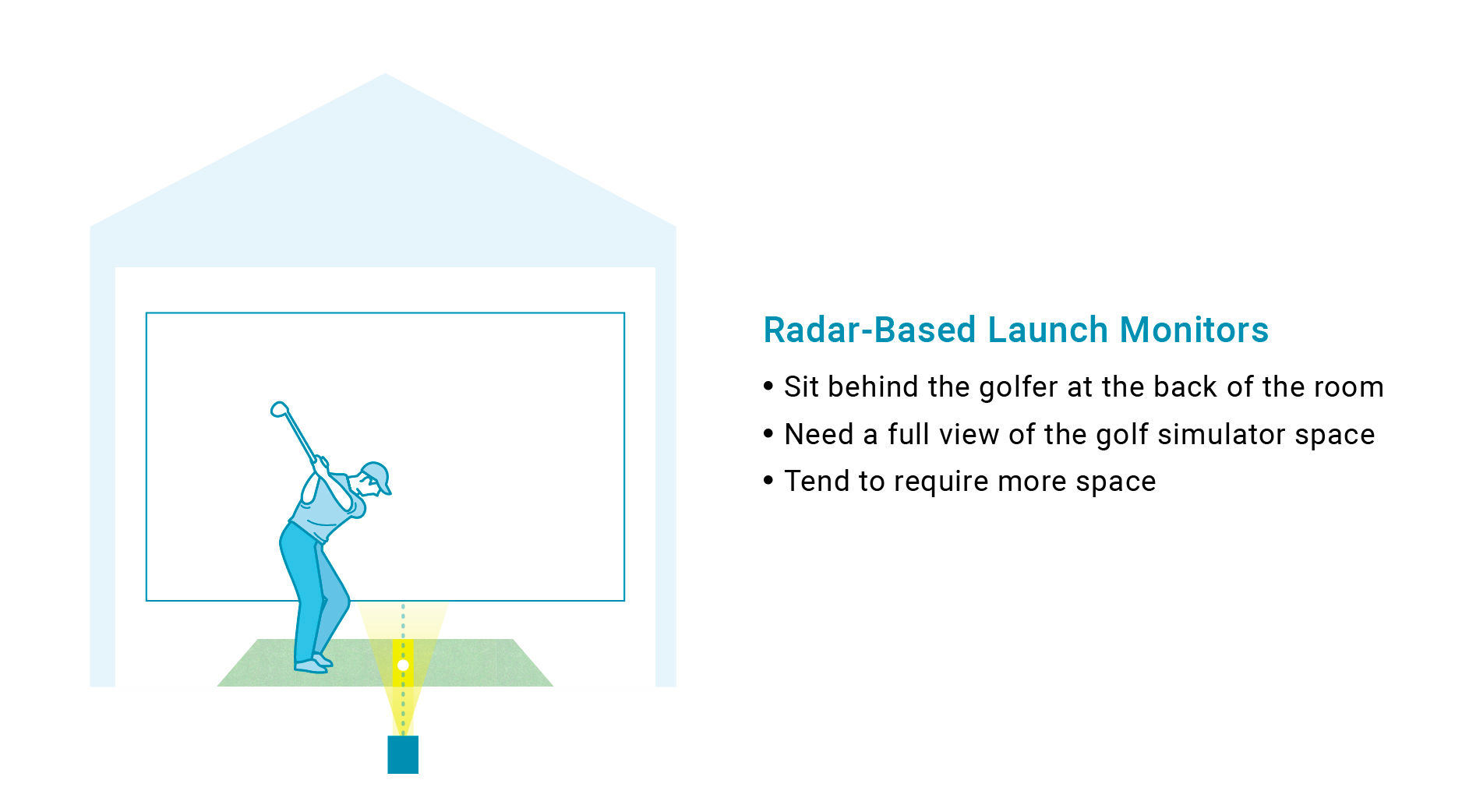 Hi Quality Reflective Club Dots for Quad and HMT - Golf Simulator