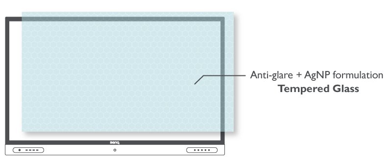 BenQ germ-resistant interactive display with nanosilver-enriched surface
