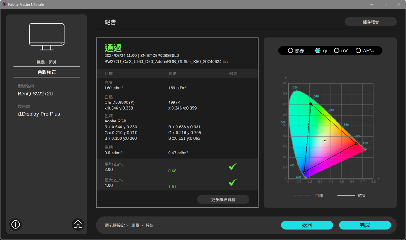 BENQ SW272U軟打樣應用