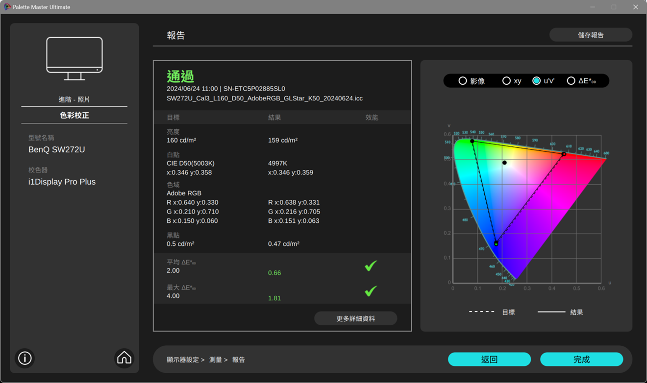 BENQ SW272U軟打樣應用