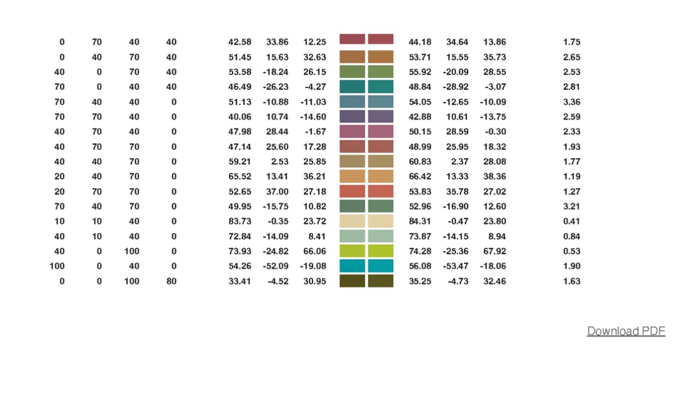 BENQ SW272U軟打樣應用