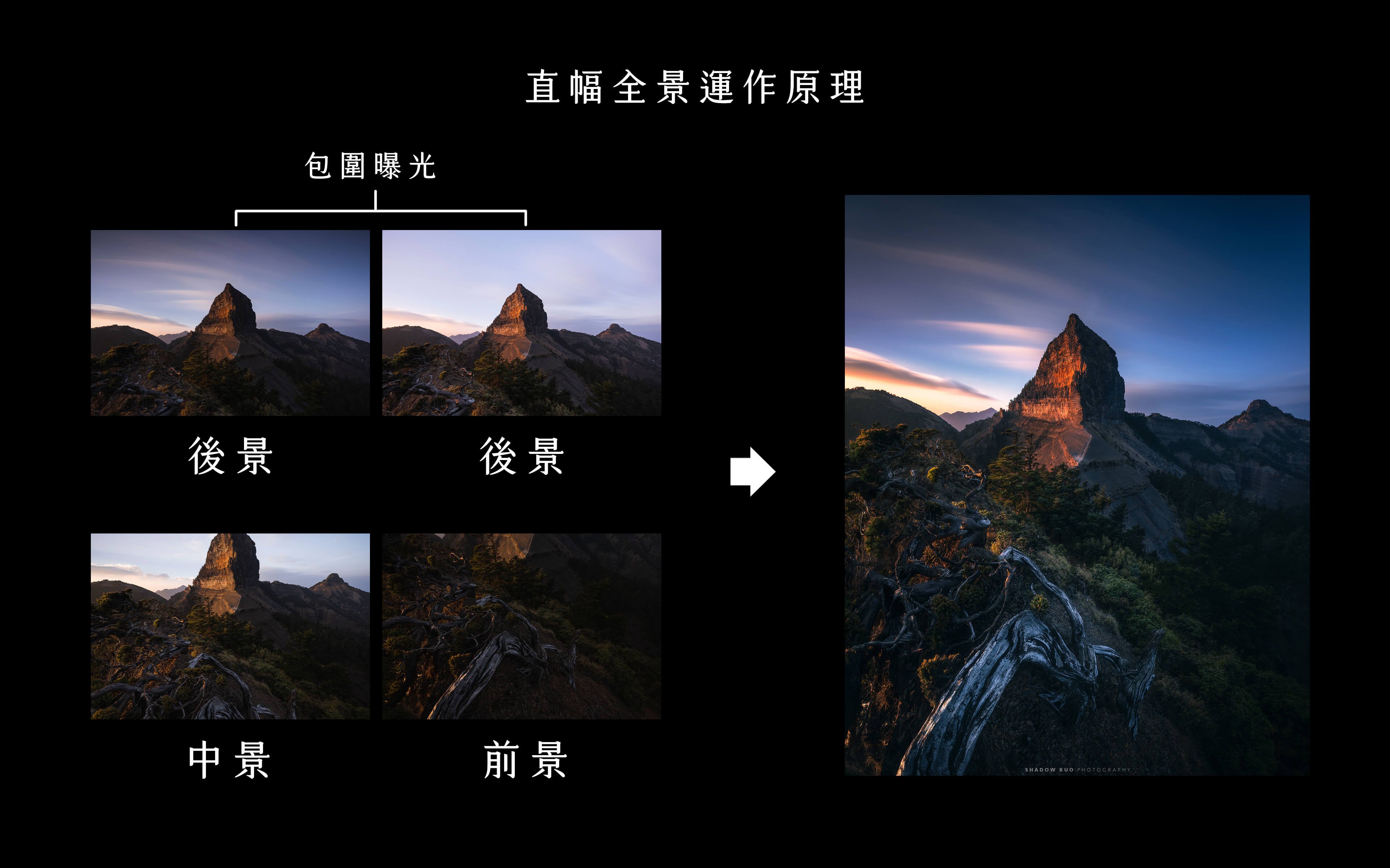 突破廣度限制的直幅全景風景攝影 - BenQ SW272U 專業攝影顯示器