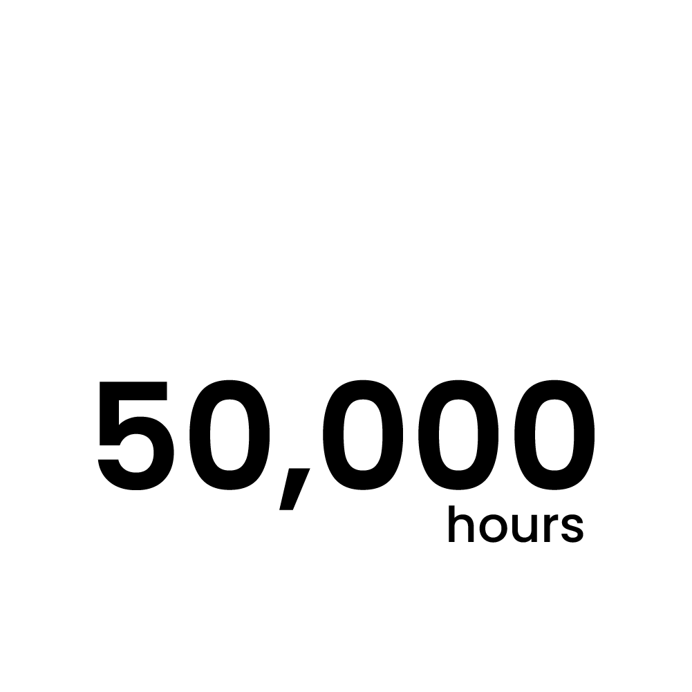 PianoLight - LED Longevity