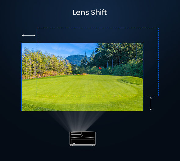 BenQ High Brightness Golf Simulator Projector 