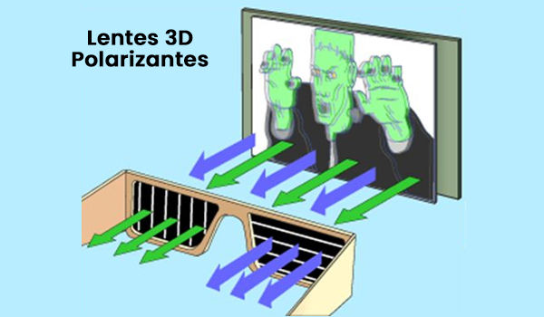 lentes_3d_polarizantes