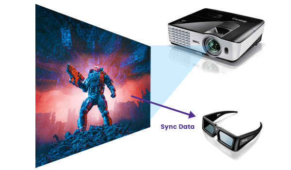 Lentes 3D tecnolog a y compatibilidad BenQ M xico