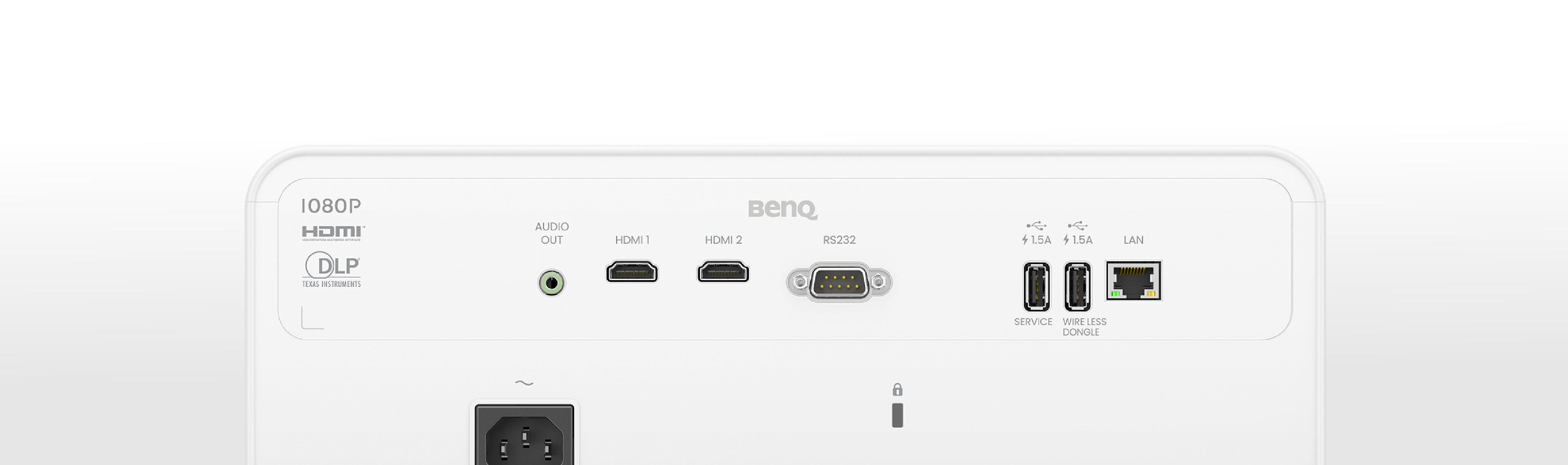 LH660 I/O Ports