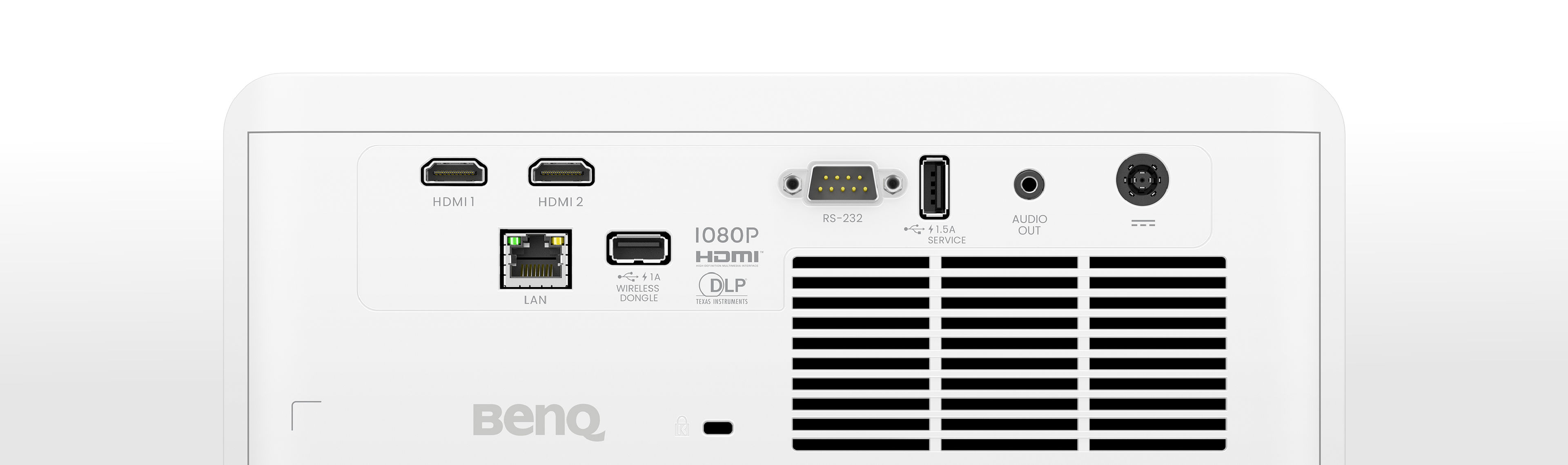 LH655 I/O Ports