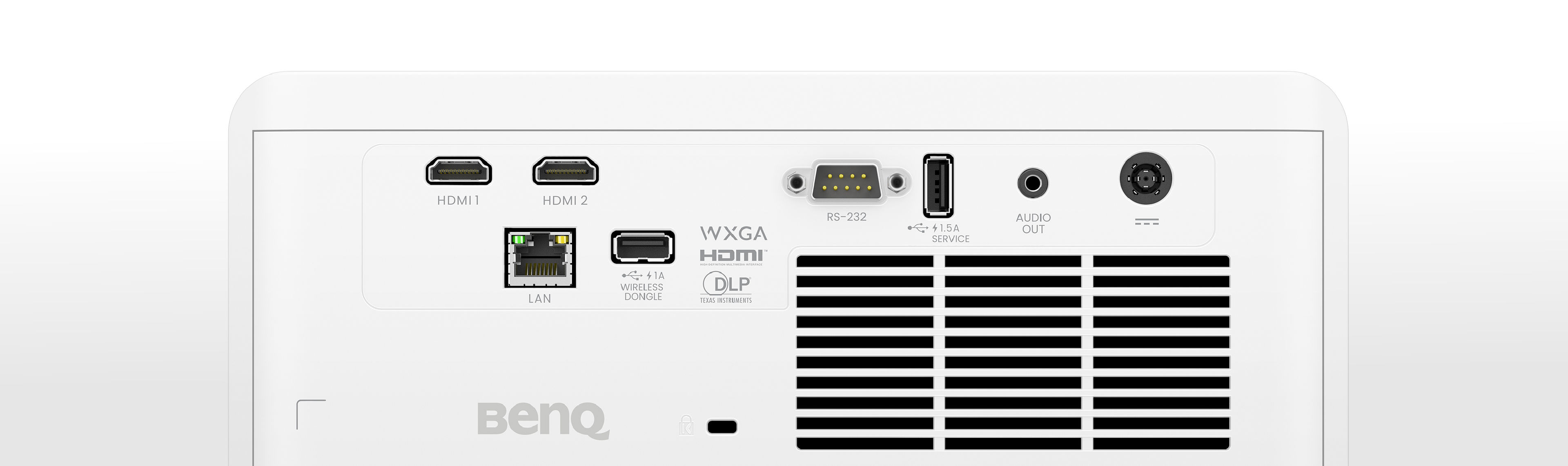 LW655 I/O Ports