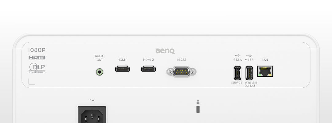 LH660 I/O Ports
