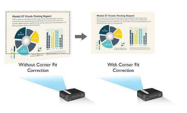 BenQ LH720 1080P BlueCore Laser Projector's corner fit correction function ensures perfectly aligned image geometry.