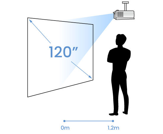 BenQ Laserový projektor LH820ST+ s krátkou projekční vzdáleností se nejlépe hodí pro interaktivní zábavu v interiéru, výcvikové simulace a výstavy v komerčních prostorách. Umožňuje snadno promítat obraz větší než 100" ze vzdálenosti 1,07 m. Projekce na krátkou vzdálenost navíc zabraňuje tomu, aby předměty nebo lidé blokovali promítaný obraz a vrhali na něj stín, což zaručuje dosažení maximálně působivého vizuálního zážitku.