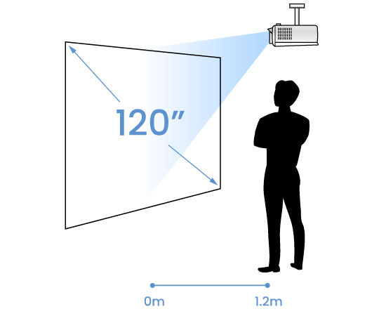 Le BenQ LH820ST projette des images de plus de 100” à 1,07 m et à courte distance