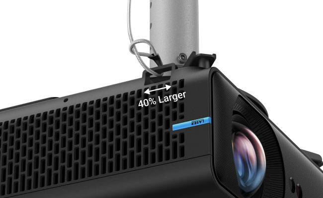 I proiettori laser BenQ LH820ST sono compatibili con i sistemi di controllo Creston, AMX e PJ Link per una comoda integrazione del sistema