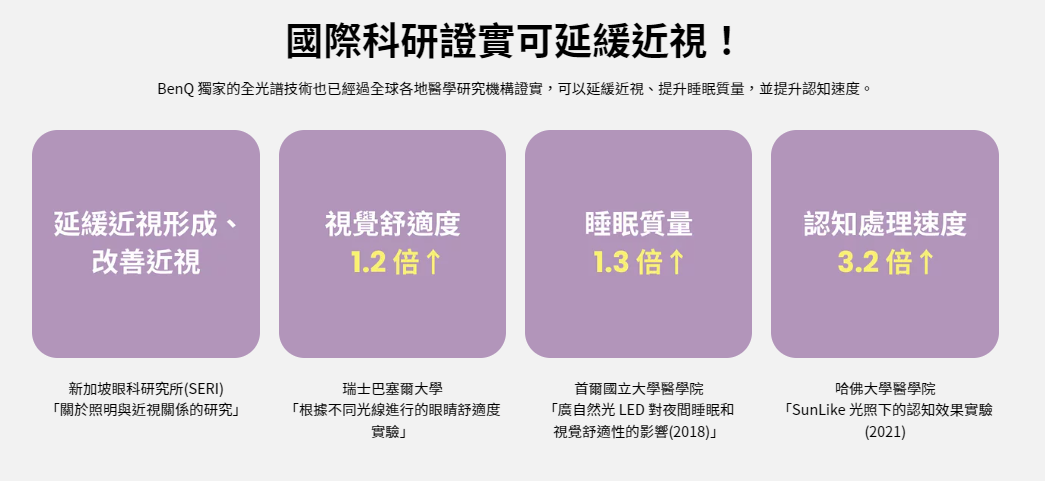 這道光有多亮？ 用螢火蟲來讀書，可以提高專注力嗎?? 照明其實是經過精算的科學結果