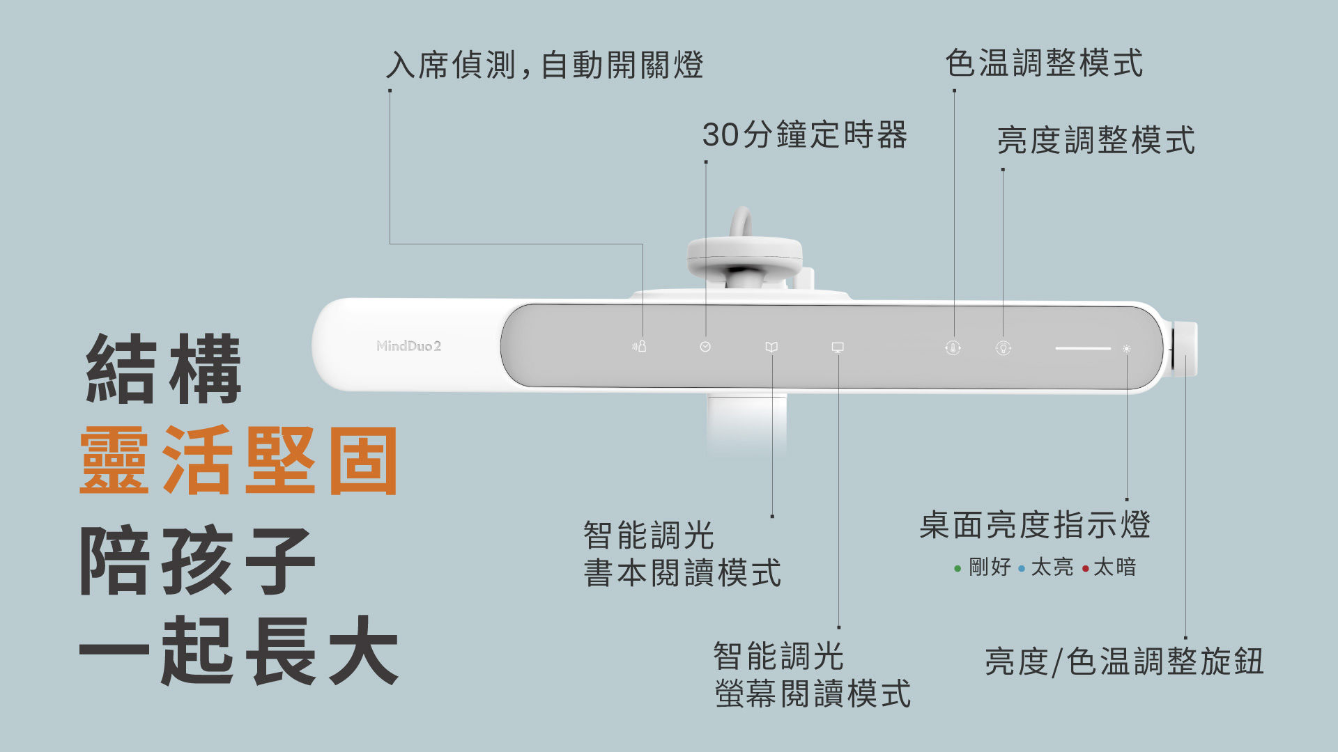 直覺式介面設計 一目了然