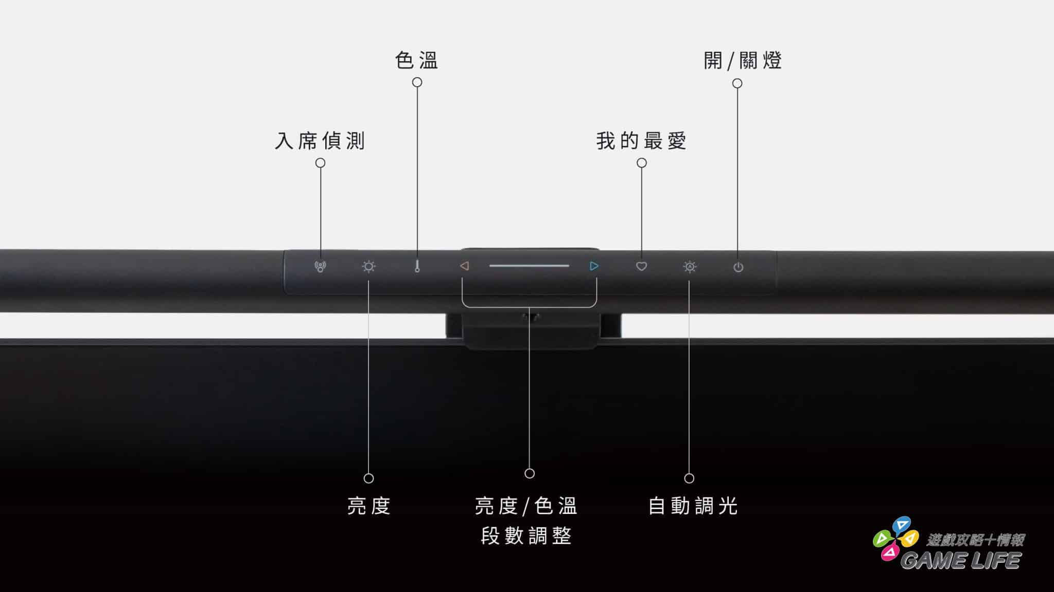 BenQ ScreenBar Pro 搭載入席偵測功能，為您的眼睛精算每一道光