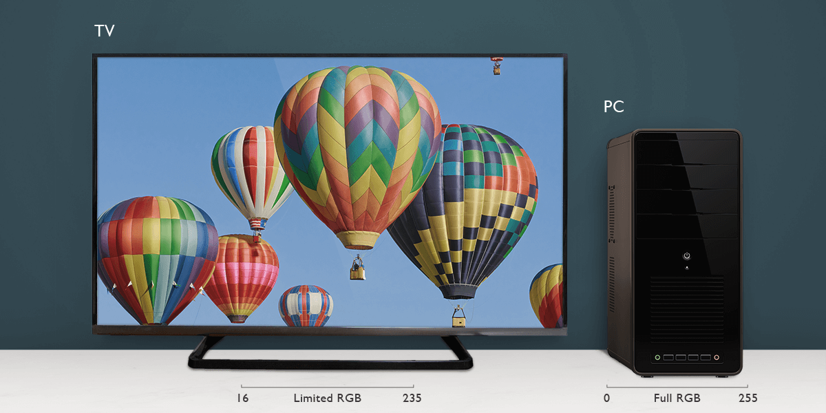 Limited RGB uses the 16-235 range and is ideal for movies and TV.