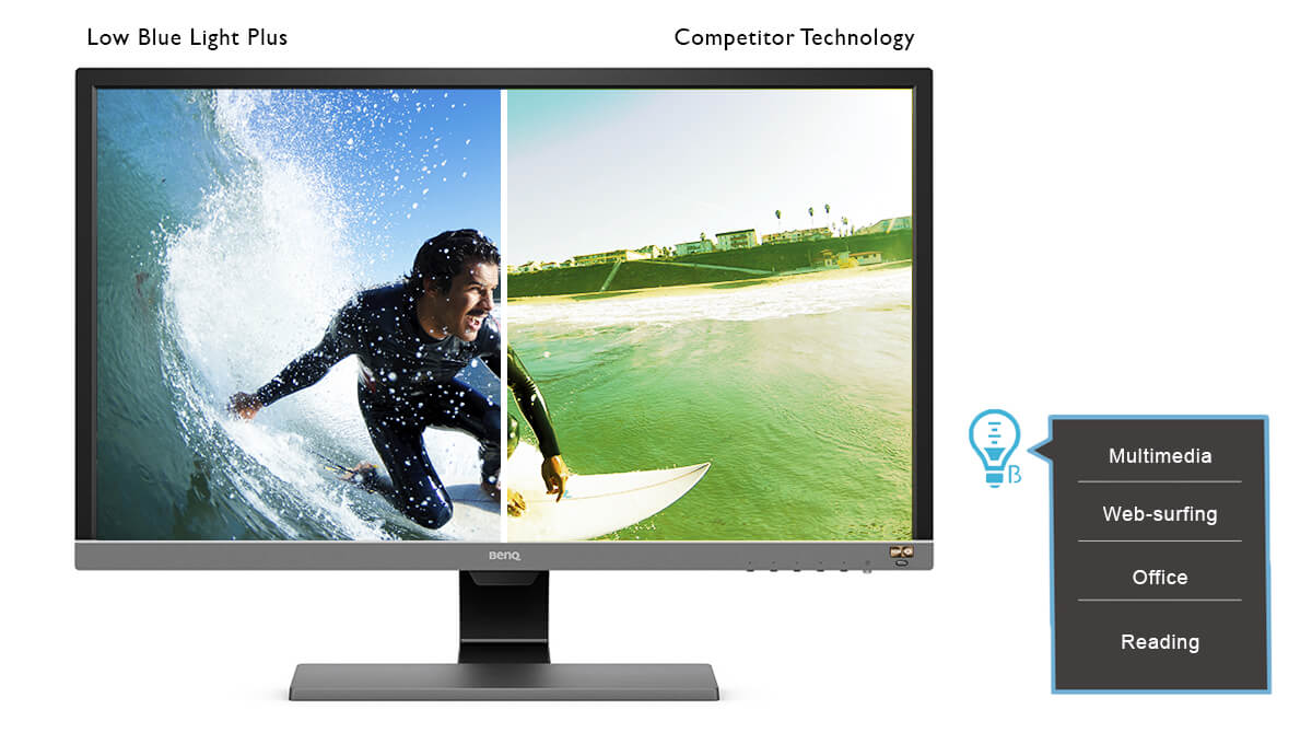It is easy to switch to one of four present low blue light modes from the OSD hotkey and reward your eyes without sacrificing visual enjoyment with BenQ monitor.