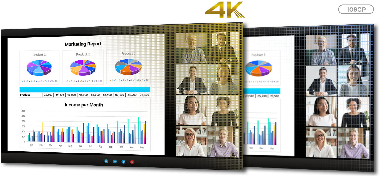Verbessere Videokonferenzen mit 4K UHD Auflösung