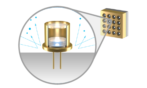 With DustGuard™ technology and IP5X protection, LK935 operates smoothly under severe conditions.