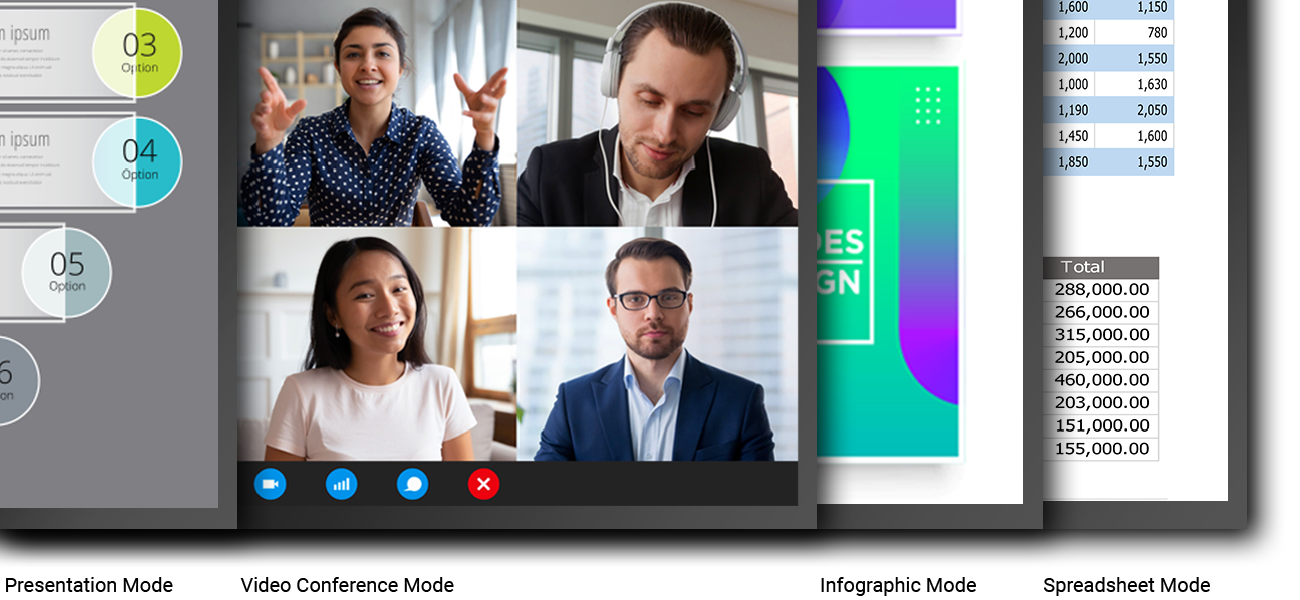 LK935's picture mode is tailored for video conferencing that adjusts skin tones for natural and immersive presentation for video calls.