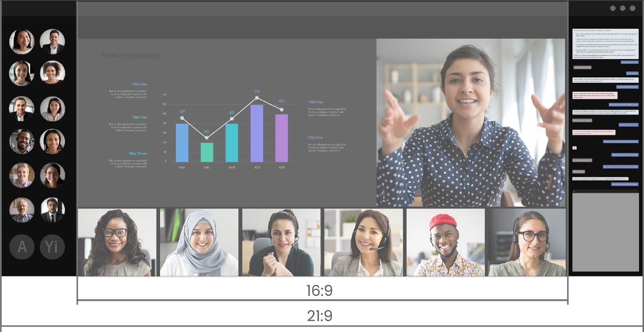Verrijk virtuele vergaderingen met een 21:9 breedbeeldscherm en breng persoonlijke communicatie tot leven op een breedbeeldscherm met ondersteuning van Microsoft Teams Front Row. 