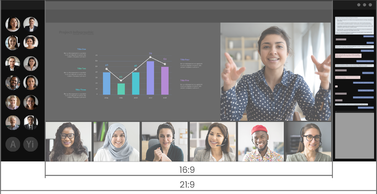 Augment virtual meetings with a 21:9 wide screen display, bringing face-to-face communication to life on a wide screen with Microsoft Teams Front Row layout support.