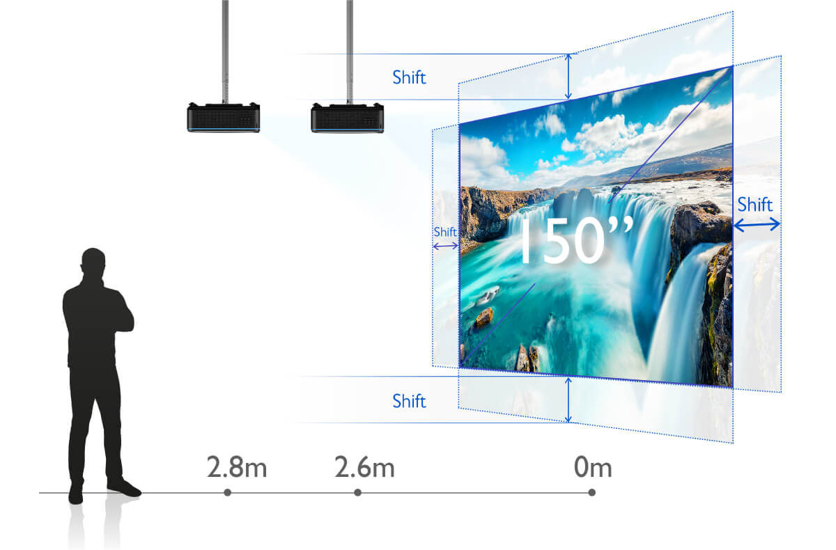 LK936ST  Proyector Láser Bluecore de Tiro Corto con Resolución 4K