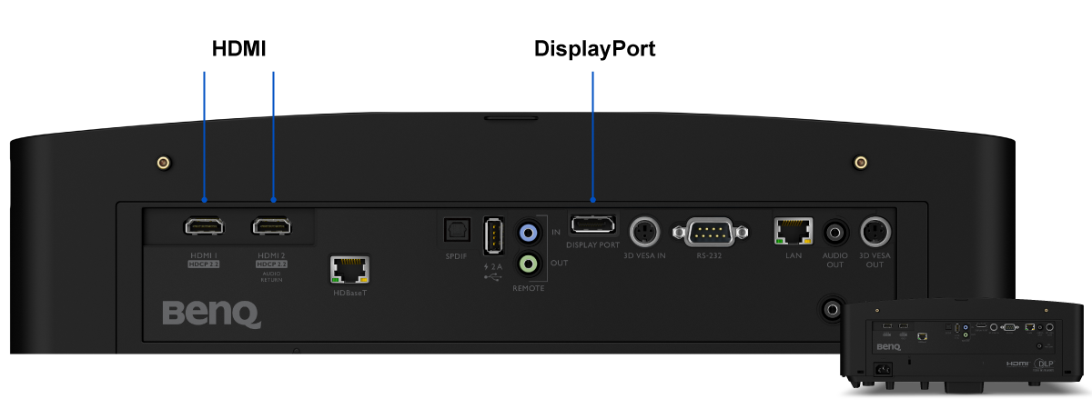 โปรเจคเตอร์เพื่อการติดตั้ง LK936ST สําหรับการจําลองสนามกอล์ฟที่มี HDMI 2.0 และ DisplayPort สําหรับคุณภาพของภาพสูงสุด