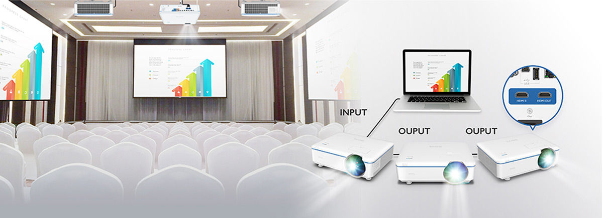 Máy chiếu phòng hội thảo BenQ LK952 4K BlueCore Laser DLP có đầu ra HDMI kỹ thuật số cho phép chiếu nhiều màn hình.