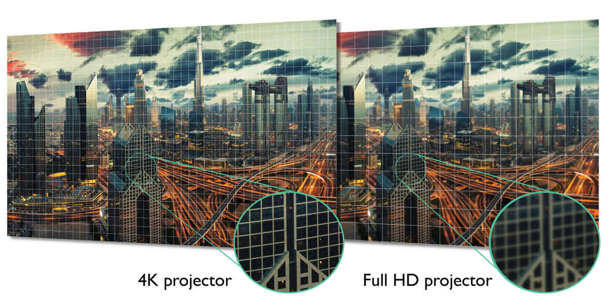 Máy chiếu phòng hội thảo BenQ LK952 4K BlueCore Laser DLP có độ phân giải gấp bốn lần Full HD 1080p, đảm bảo độ rõ nét và chi tiết choáng ngợp.